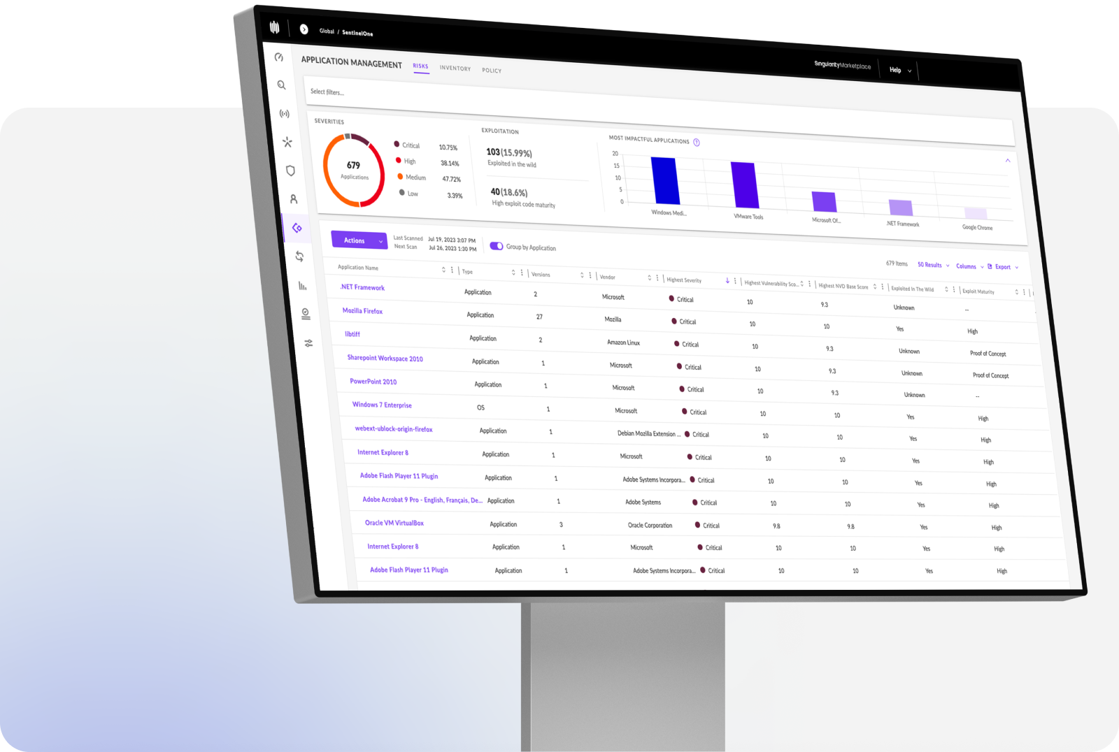 SentinelOne App Management Dash